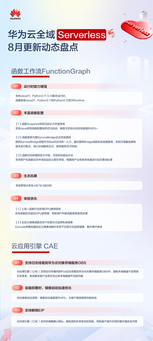 动态精选｜华为云全域 Serverless 8 月更新盘点