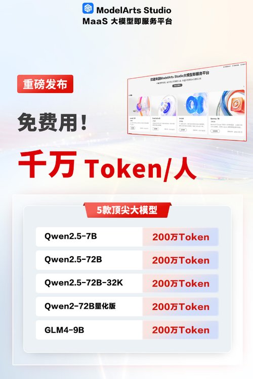 5 款主流 AI 模型，千万 Token 免费用，体验极速智能！