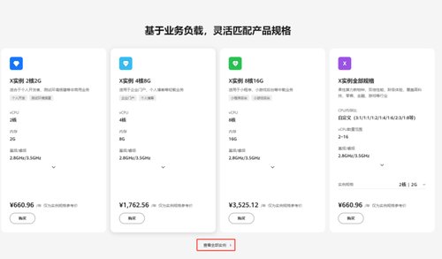 云服务器 Flexus X 实例评测体验之搭建 MySQL 数据库