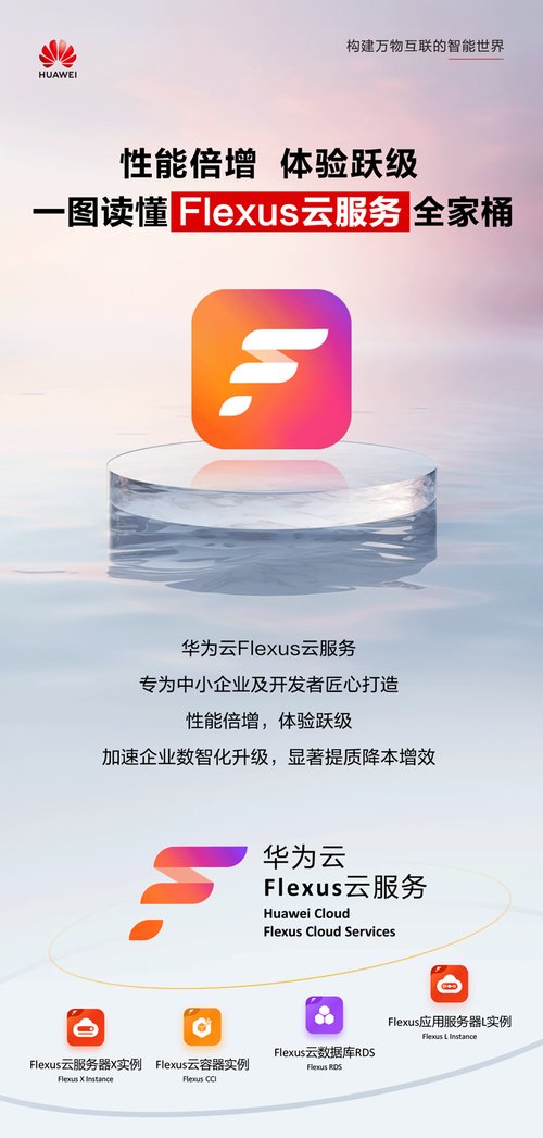 双倍性能、跃级体验！华为云 Flexus X 实例助力企业轻松上云
