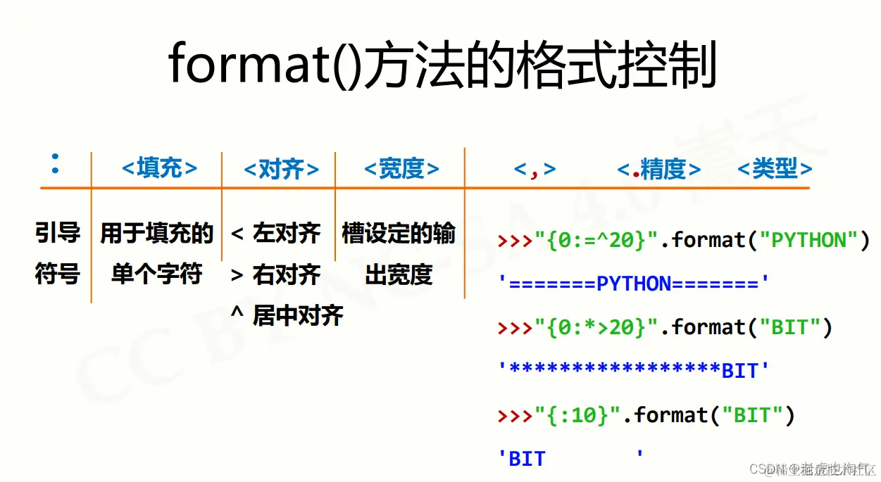 python字符串类型及操作