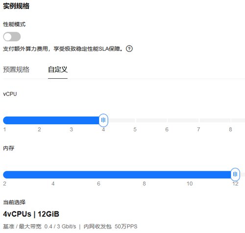 Flexus X 实例评测使用体验——手把手带你体验瑞吉外卖下载与部署