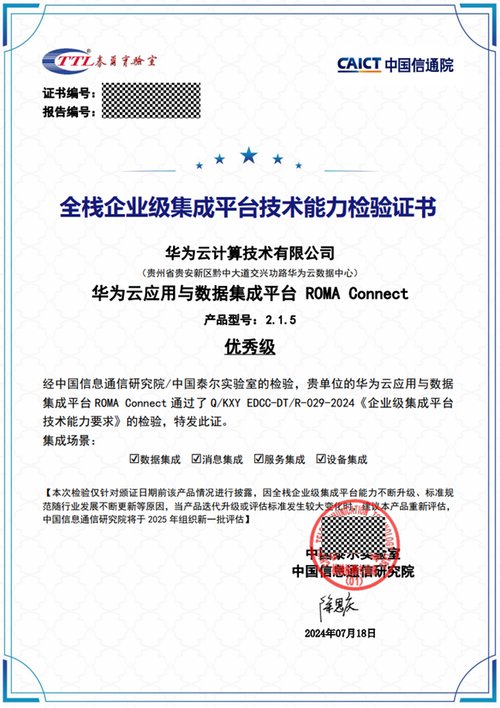 首批最高级！华为云 ROMA Connect 获信通院全栈企业级集成平台优秀级