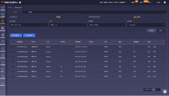 华为云低代码技术：让矿区管理“智变”，一览无遗