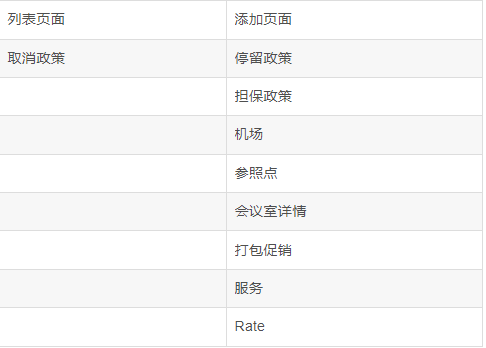 系统测试总结报告模板