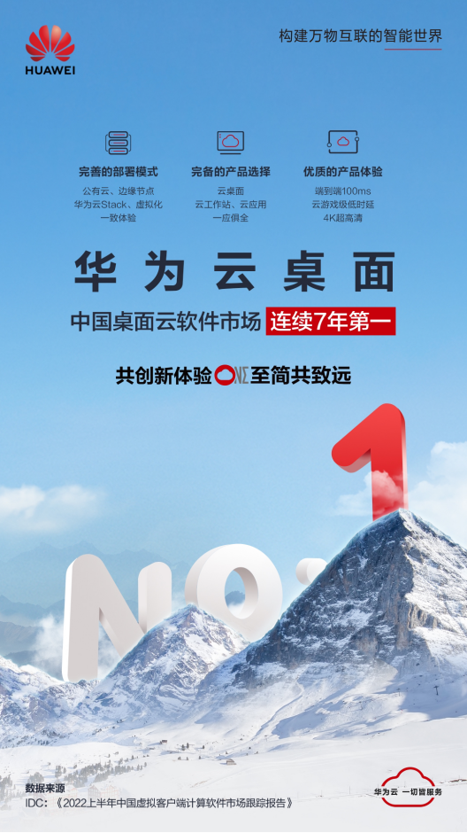 上云合作伙伴，华为云桌面致力打造优质云上办公生态