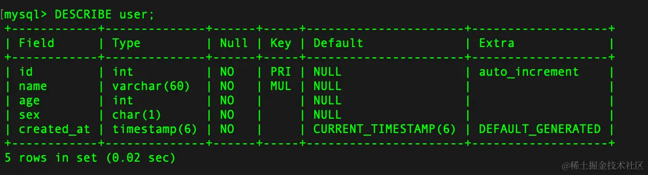 MySQL的 where 1=1会不会影响性能？