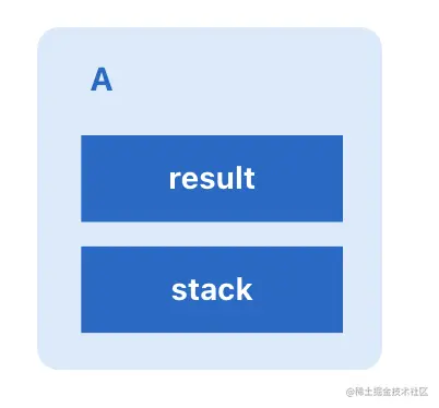 任务编排：CompletableFuture从入门到精通