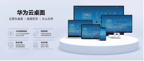 华为云Workspace树立云服务模式新标杆