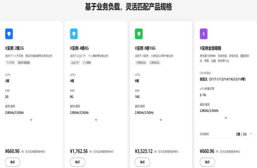 Flexus X 强大性能与高可靠性使用体验——手把手带你部署 es docker rabbitmq