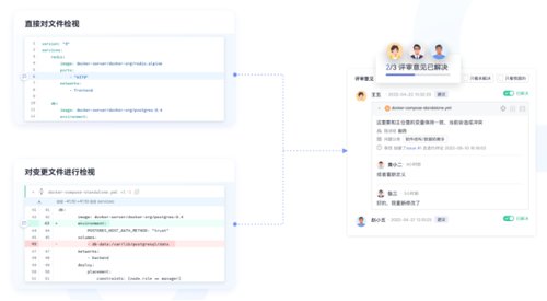 稳定可靠安全无忧，华为云发布代码托管服务CodeArts Repo