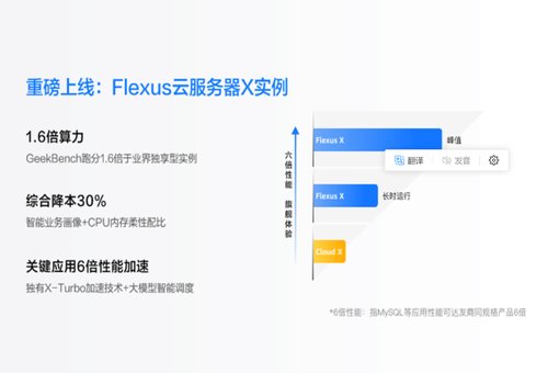 828 企业节来袭！精选华为云 Flexus X 实例云服务器助力中小企业数字转型之路