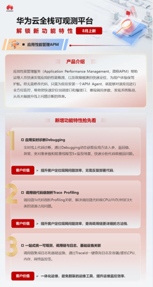 新特性系列 I 华为云全栈可观测平台（APM）8 月上线新功能等你来解锁！