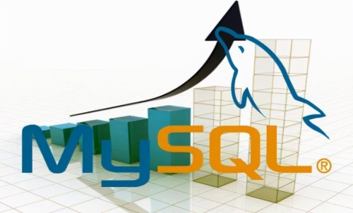 MySQL连接池DataSource怎样使用？