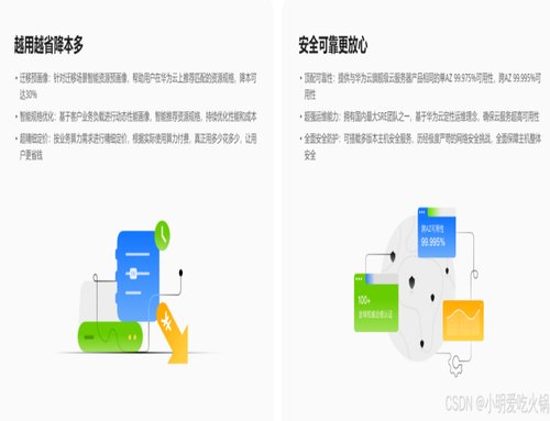 Flexus 云服务器 X：Python 安装的极致便捷之旅