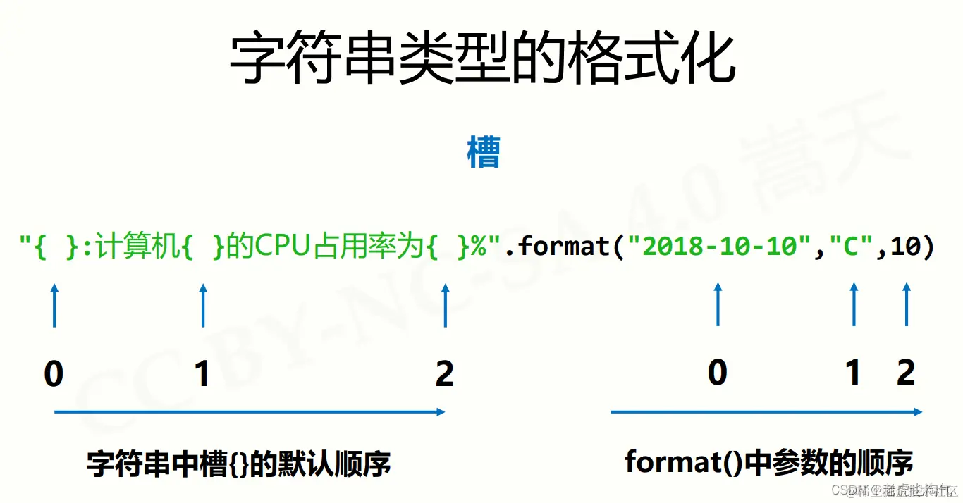 python字符串类型及操作