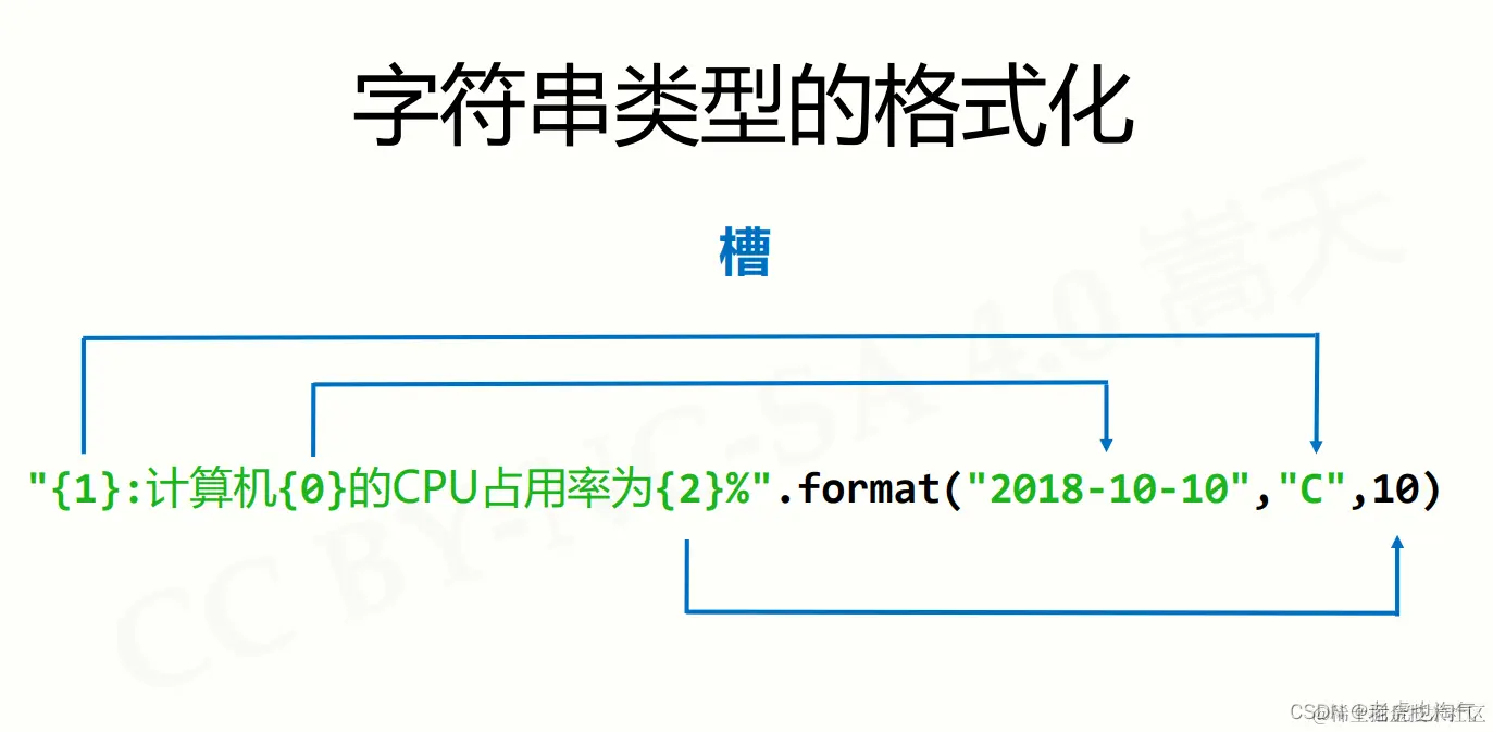 python字符串类型及操作