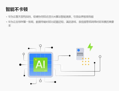 简单上云第一步！华为云 Flexus 应用服务器 L 实例亮相华为云 618 营销季