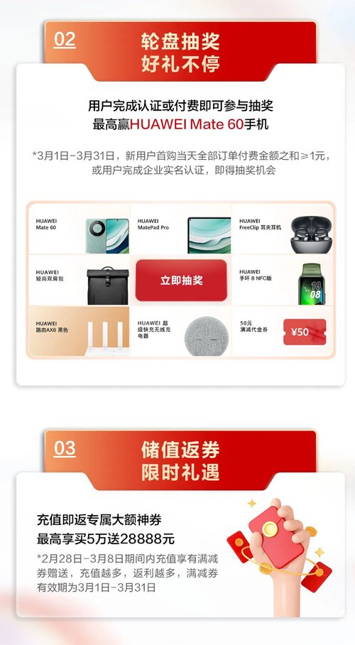 好产品、好方案、好服务！华为云开年采购季正式启动