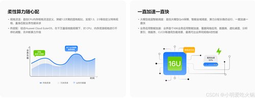 基于 Flexus X 加速 MySQL 镜像搭建 XXL-JOB 任务调度平台