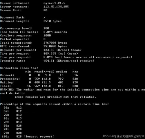 华为云弹性云服务器 FlexusX 实例下的 Nginx 性能测试