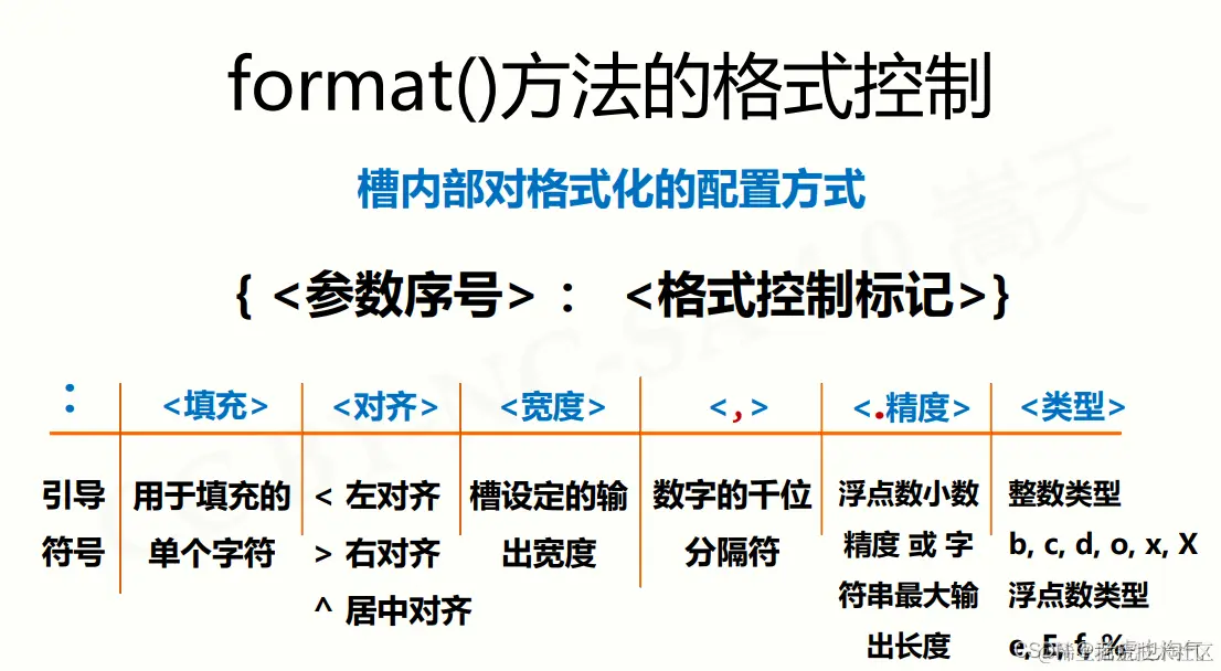 python字符串类型及操作