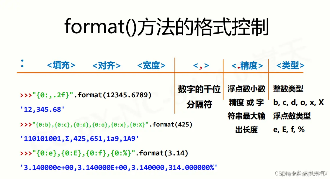 python字符串类型及操作