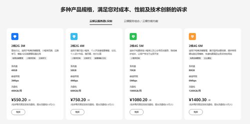 华为云耀云服务器 L 实例：带你探索轻量应用服务器的魅力