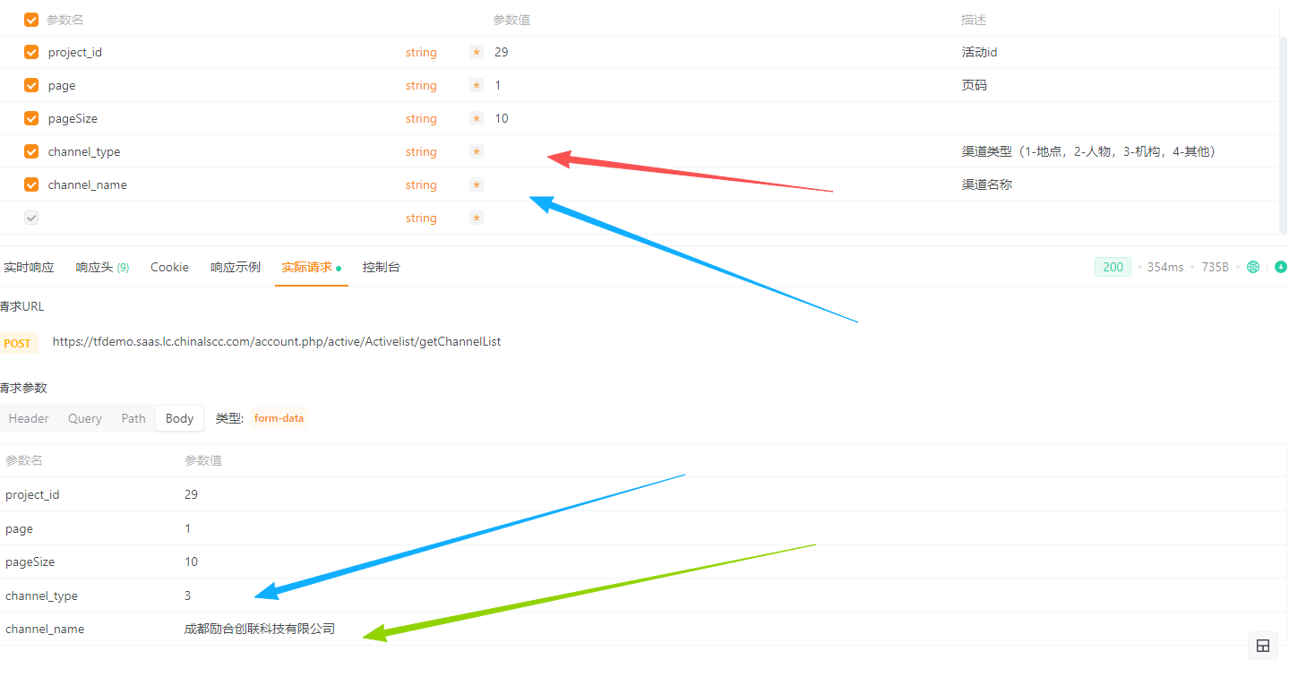 post参数值为空时，有默认值
