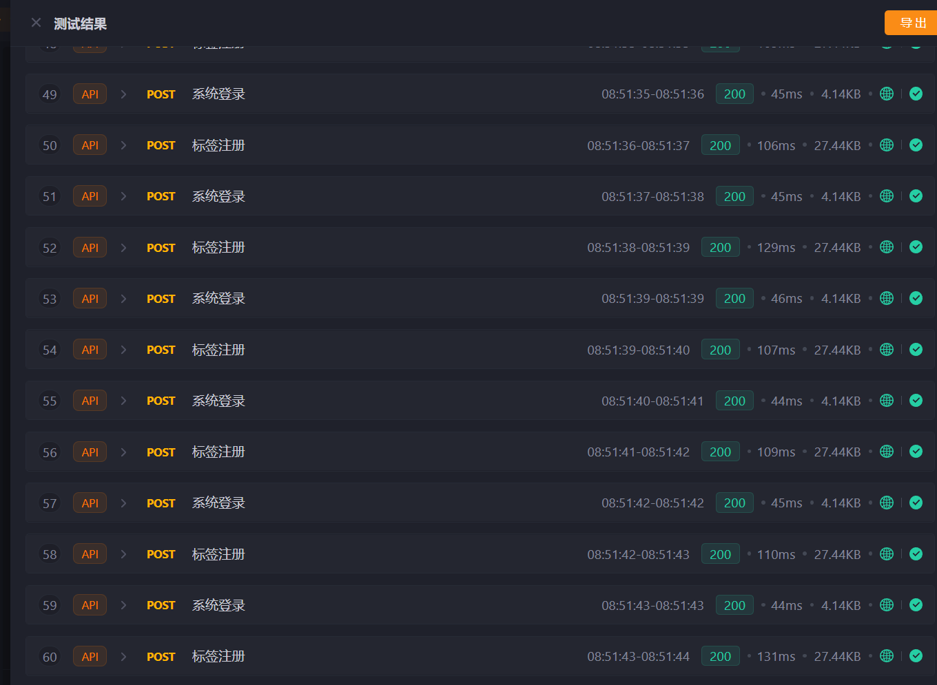 为什么做性能测试，循环里面的请求为什么执行不到呢？是我哪里配置的有问题吗