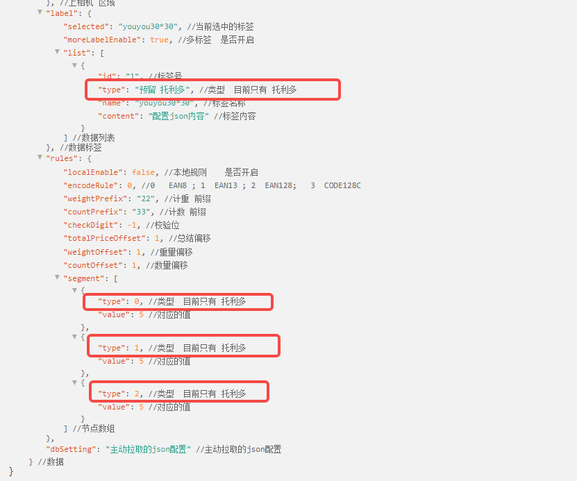 文档的注释显示不正确，可能是前端缓存map问题