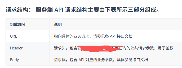 导出文档，markdown格式编码如表格，代码块，导出之后文档中不显示，浏览器能显示。