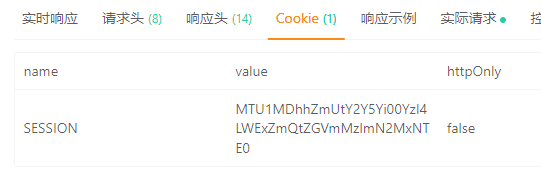 cookie无法共享