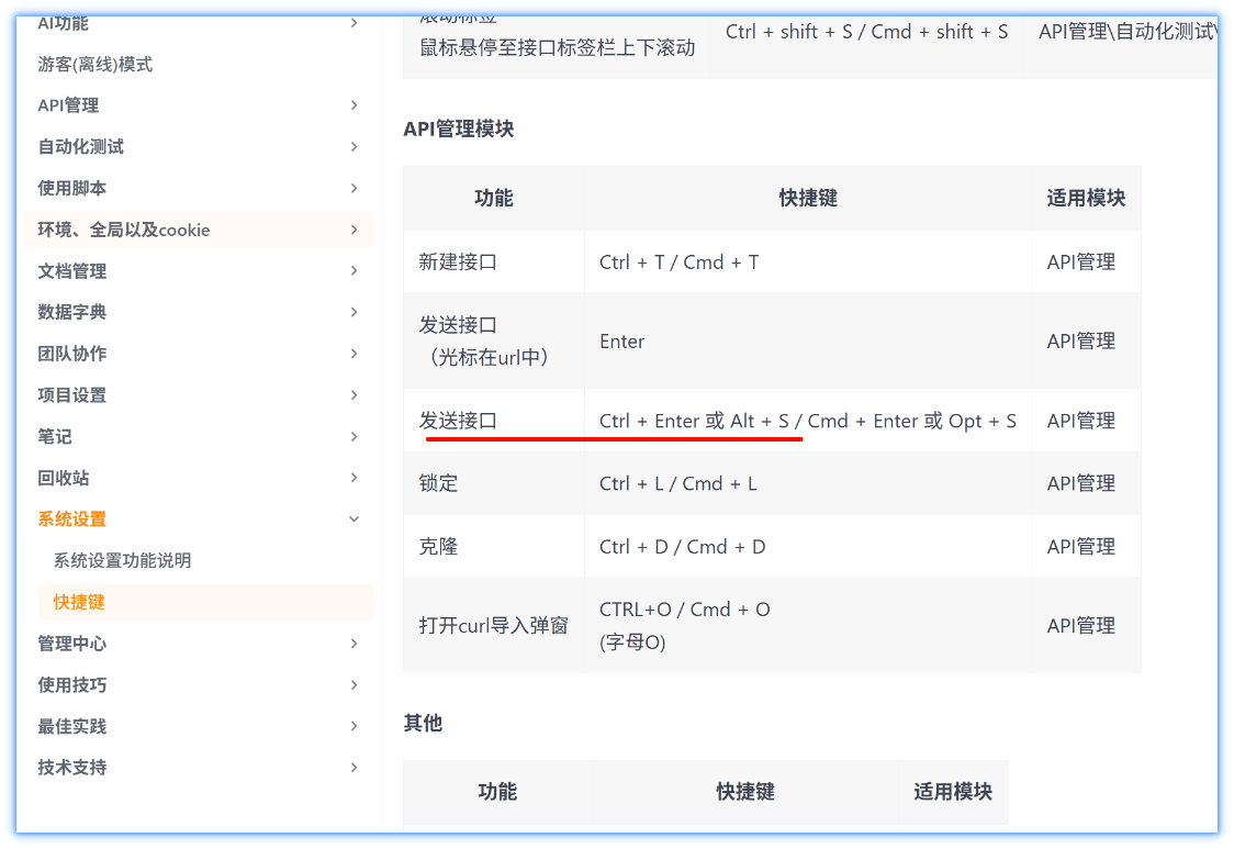【Bug】Body 框中按下 Ctrl + Enter 快捷键，效果是换行而不是发送请求