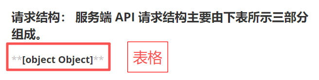 导出文档，markdown格式编码如表格，代码块，导出之后文档中不显示，浏览器能显示。