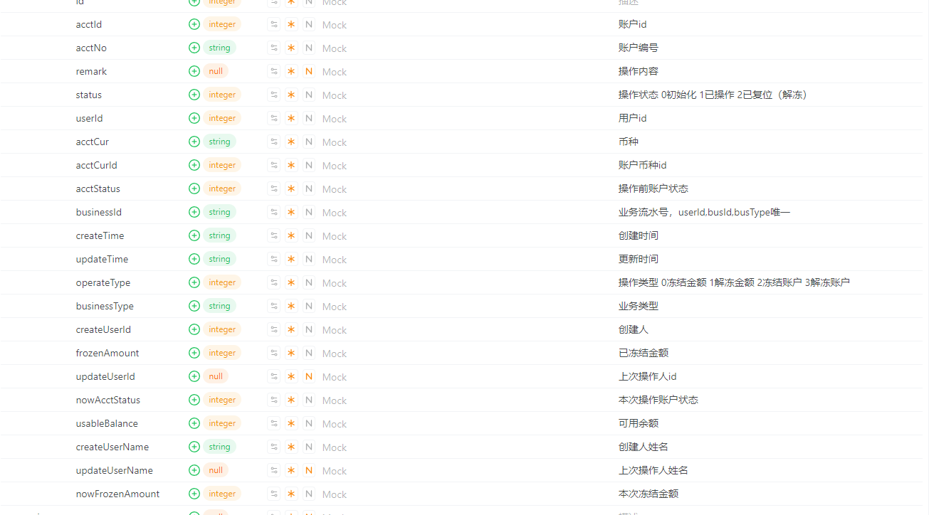预览与接口文档设计响应示例不一致