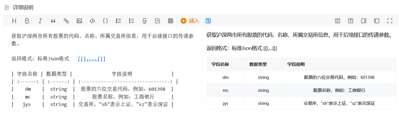 建议：接口设计文档编辑器建议引入使用开源的vditor编辑器